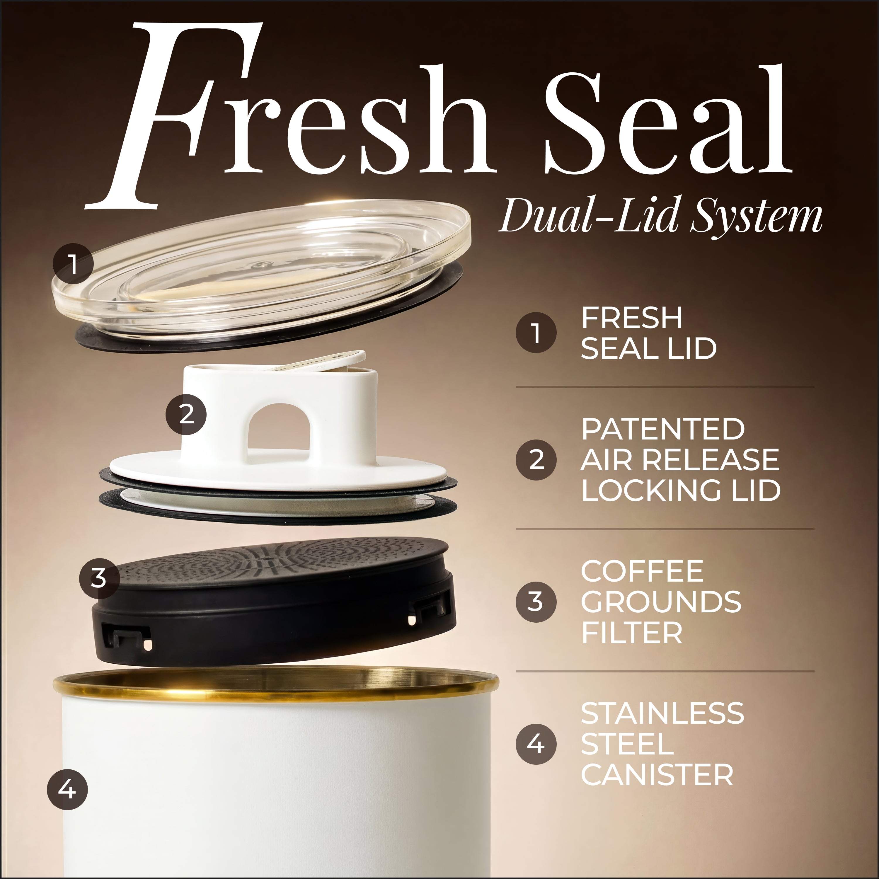 White and Gold Coffee Canisters (Set of 2)